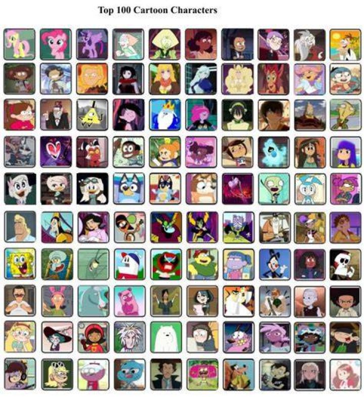 100 Pics Cartoon Characters 100 Pics Cartoon Characters