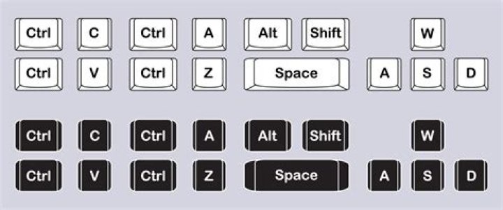4 Key on KEyboard.