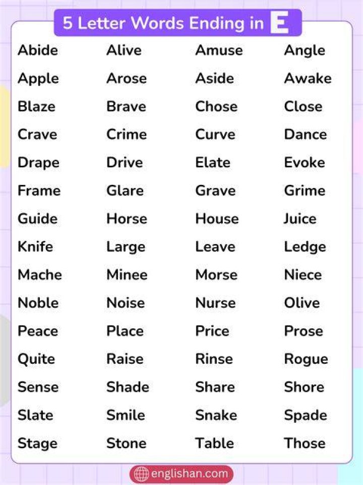 5 Letter Words Ending With OPE
