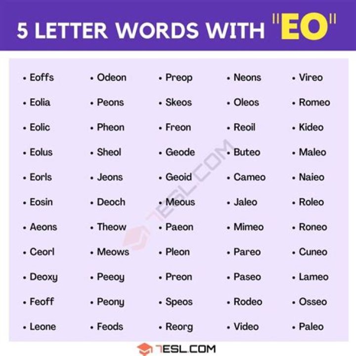 5 Letter Words With EO In Them Wordle
