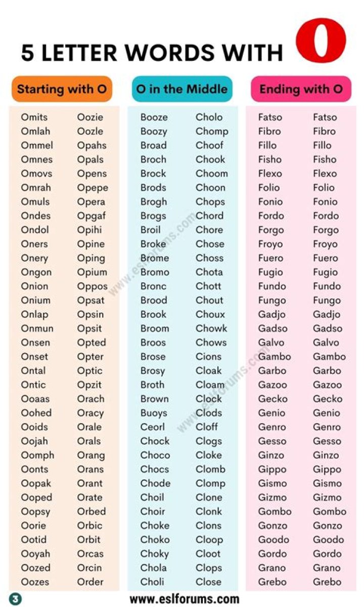 5 letters word containing EO