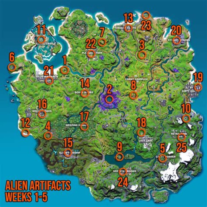 Alien Artifact Locations up to Chapter 2 Season 7 Week 3.