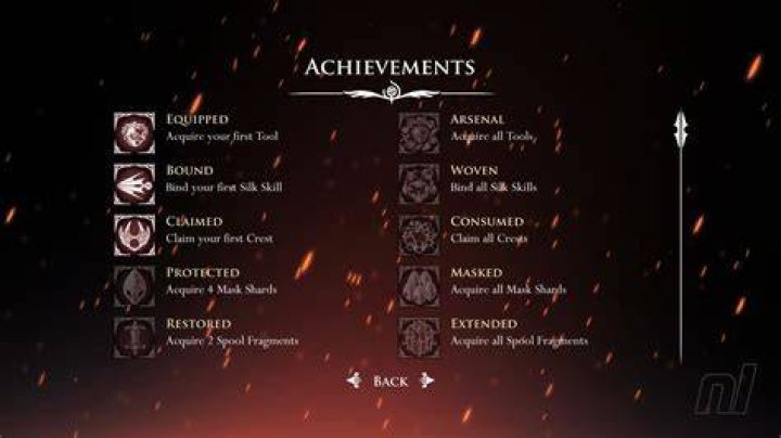 All Achievements in Chorus