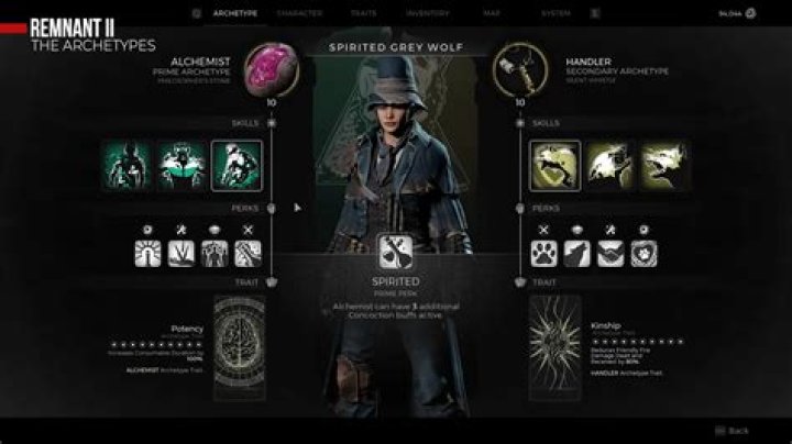 All Archetypes in Remnant 2, Ranked