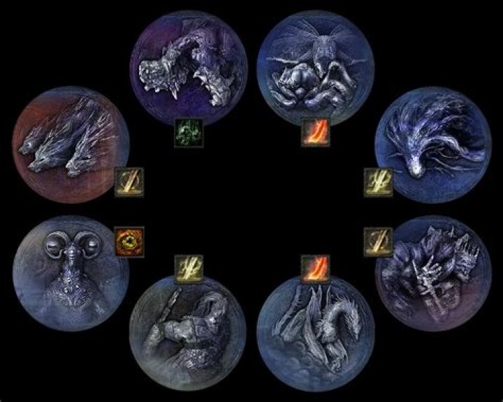 All boss weaknesses in Elden Ring