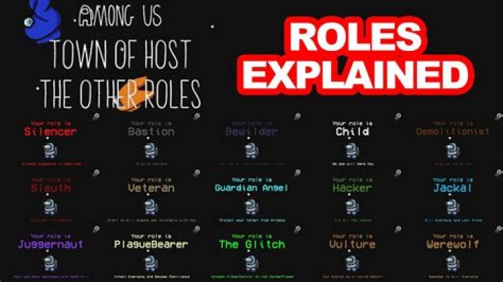 All Roles in Among Us, Explained