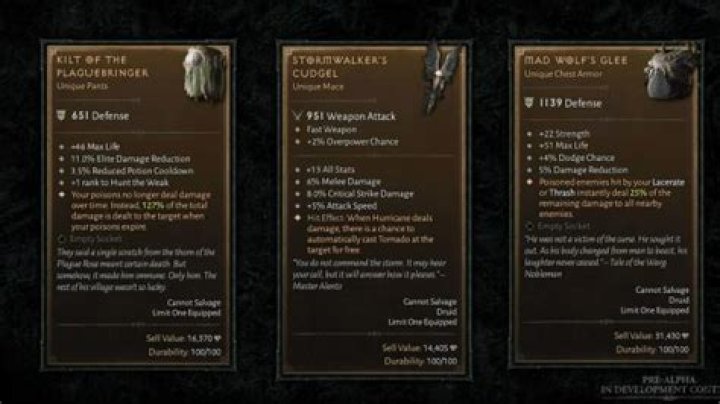 All Unique Items and Effects in Diablo 4
