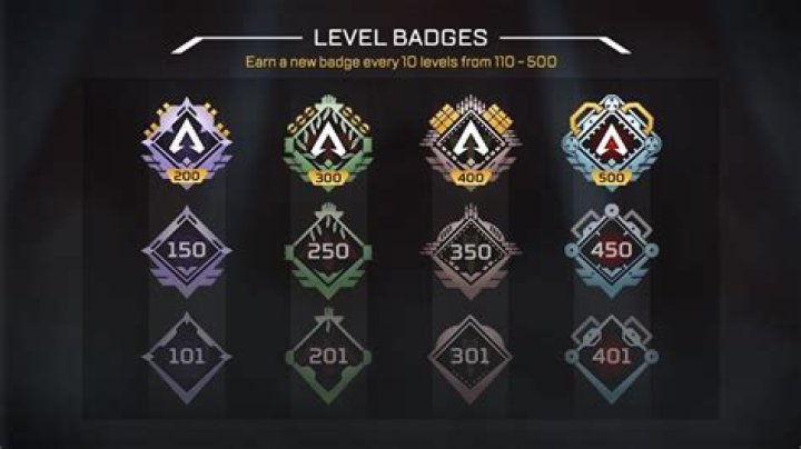 apex legends level cap 50 100
