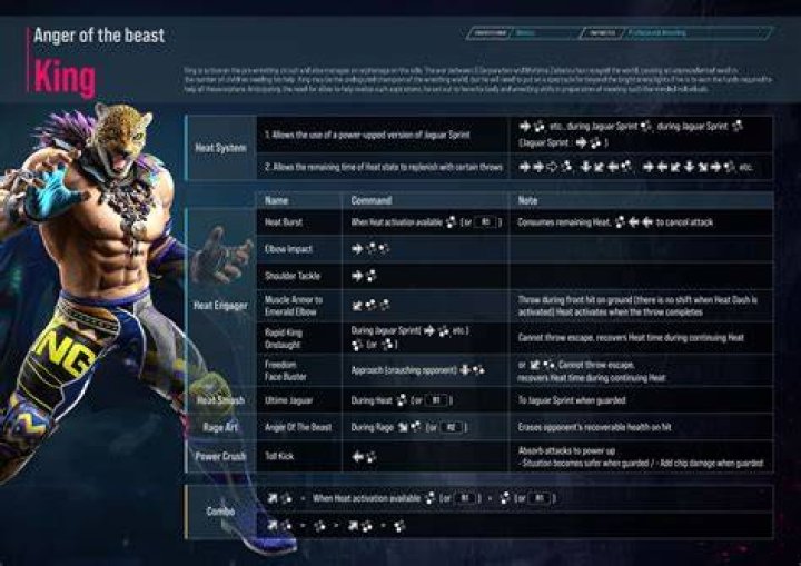 ARMS | Beginner's Guide to Every Character