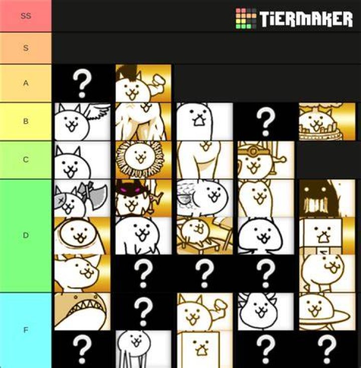 battle cats normal tier list