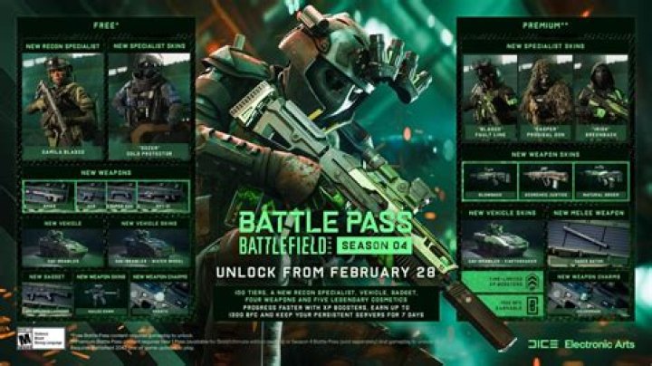 Battlefield 2042 December Patch