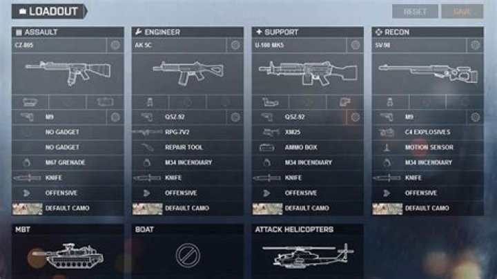 
Battlefield 4 Weapons List
