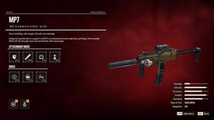 Best Weapons in Far Cry 6