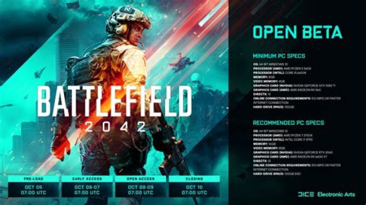 bf 2042 open beta release date early access