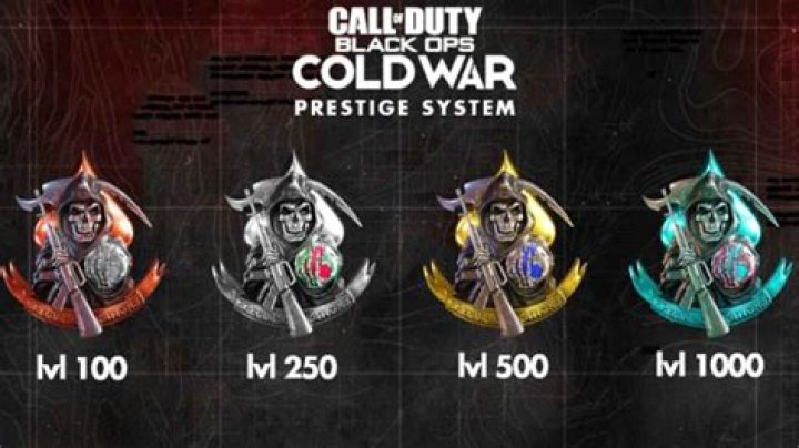 Black Ops Cold War Prestige bug