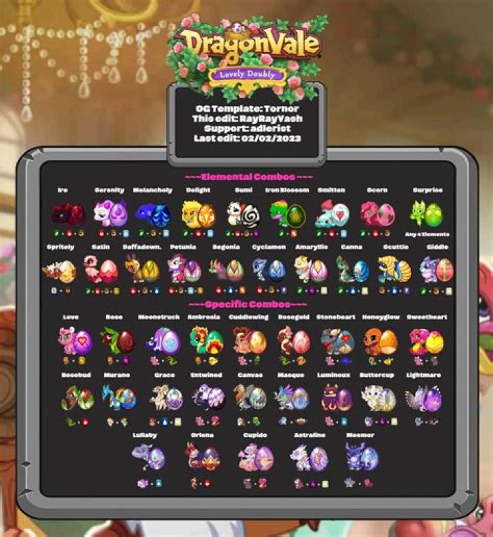 Breeding Guide for DragonVale - The Next Flow 1 Breeding Guide for DragonVale
