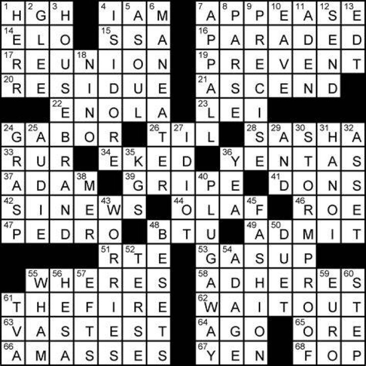 Chart model Crossword Clue and Answer