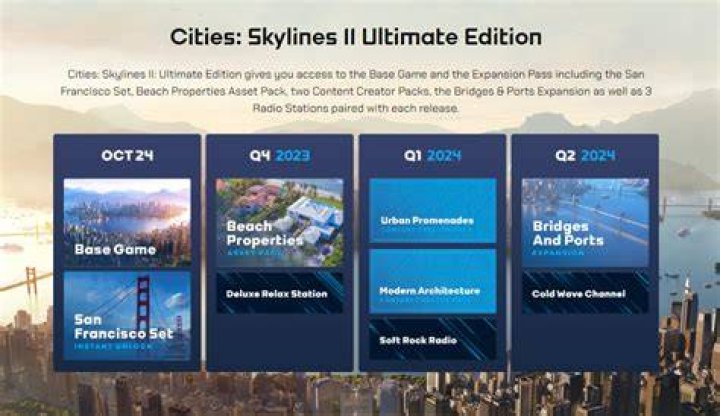 
Cities Skylines Release Date Revealed!