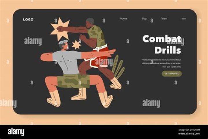Combat Skills