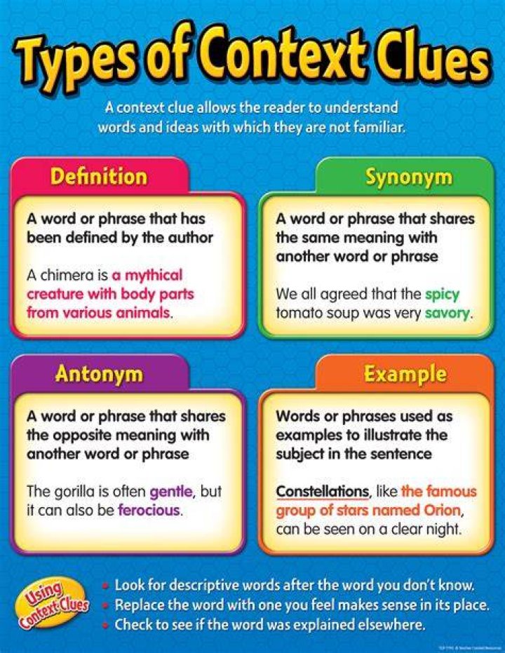 Context Clues Quiz