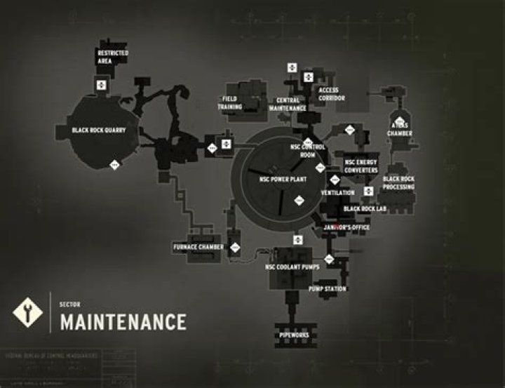 Control Maintenance Sector