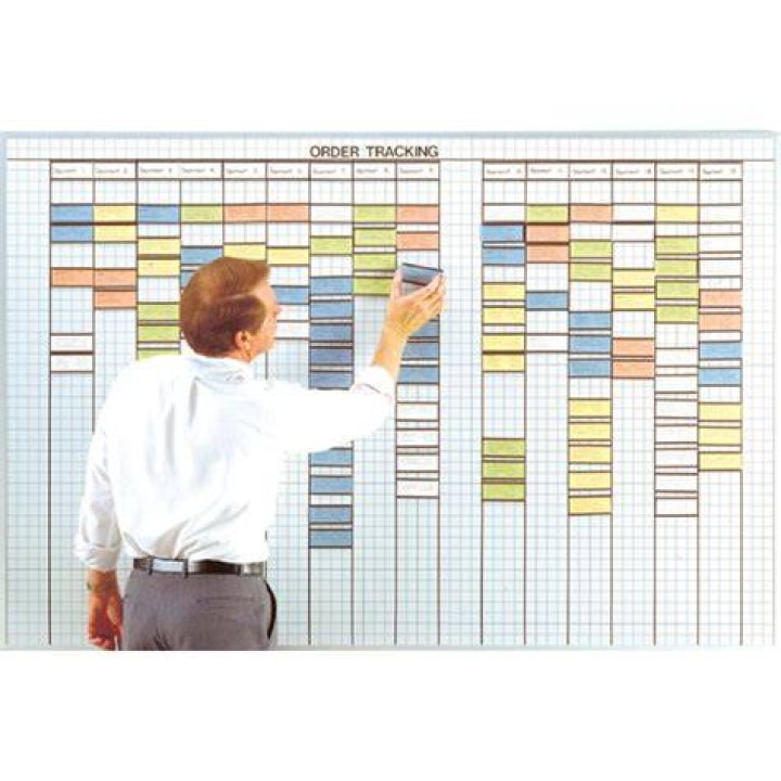 Control Whiteboard