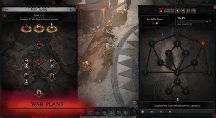 Diablo Weak Points