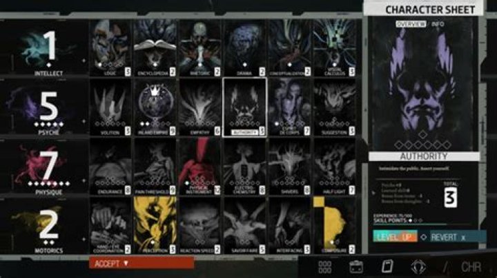 Disco Elysium Review Attributes and Skills