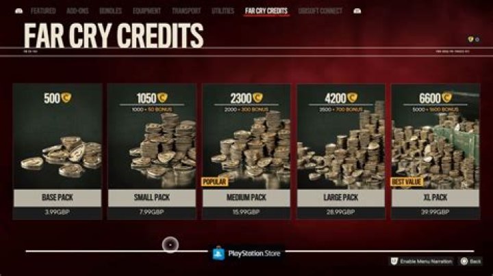 Does Far Cry 6 have Microtransactions?