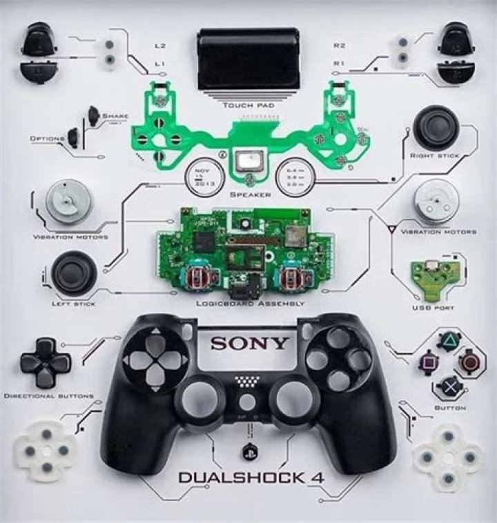 Does the PS4 DualShock 4 controller work on PS5?