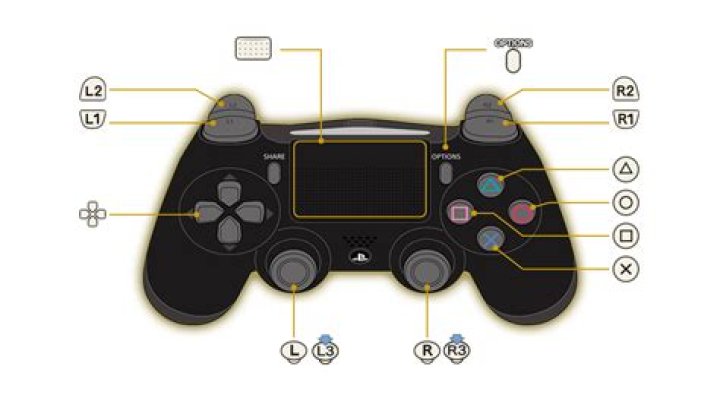 Dreams PS4 Controls Guide - How To Control The Imp