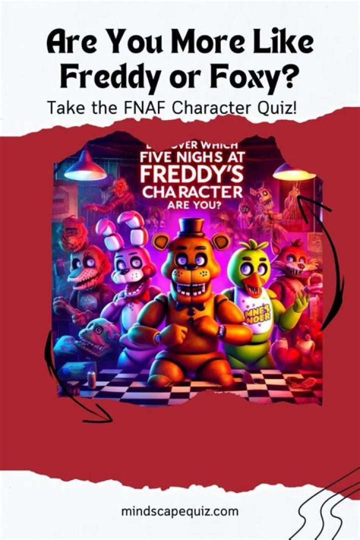 Easiest FNaF Quiz ever