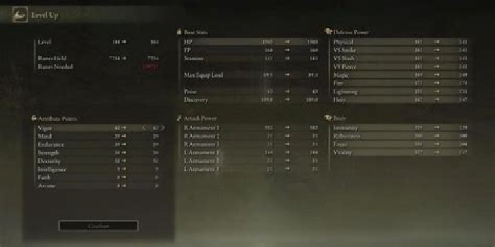 Elden Ring Best Wretch Class Build Guide