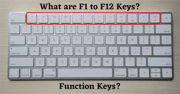 F12 Key on keyboard.