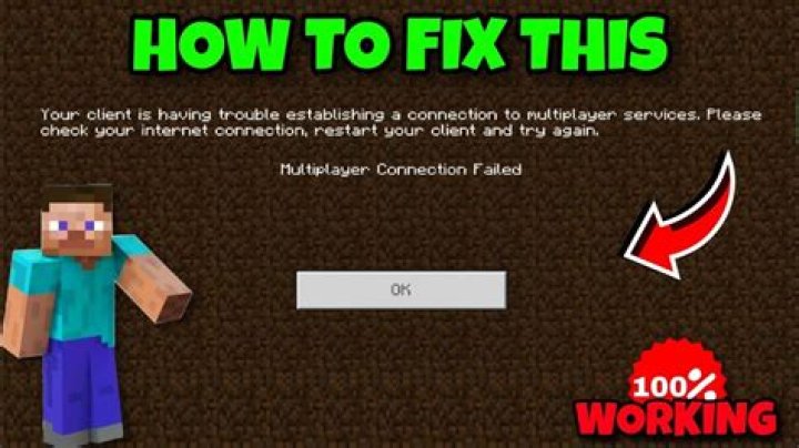 Failed To Join Multiplayer Game