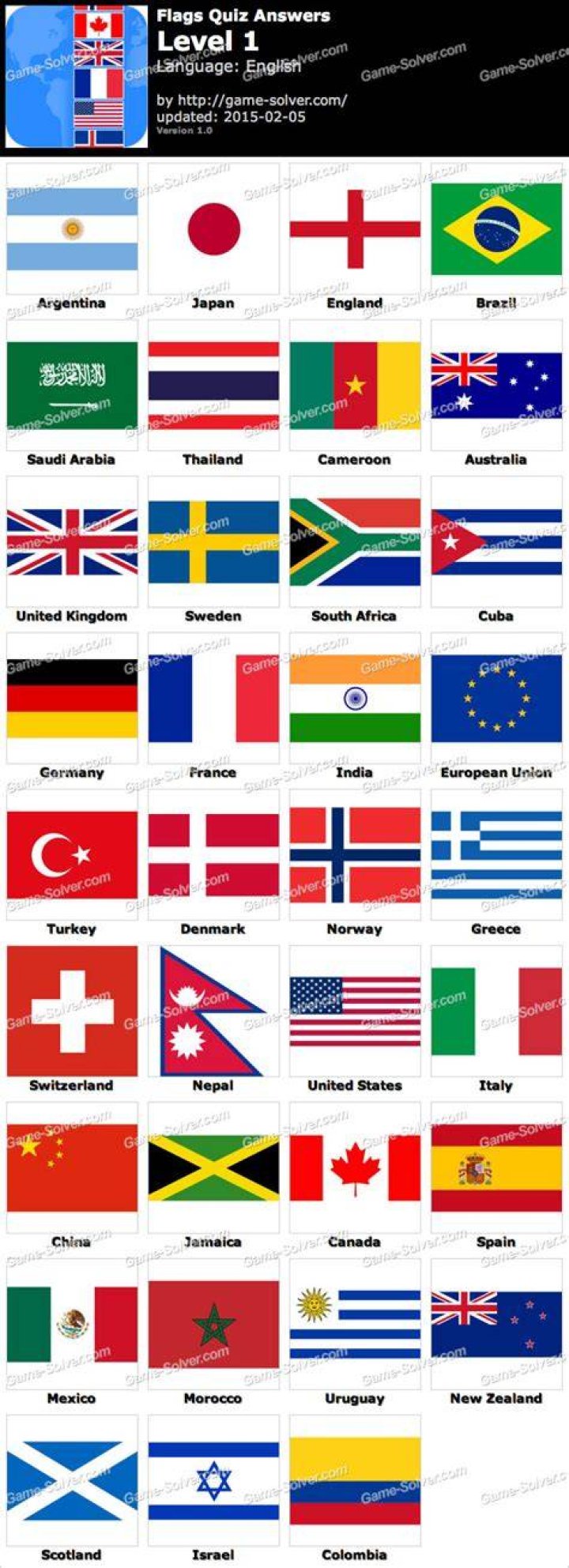 Flags Quiz - Guess flags!