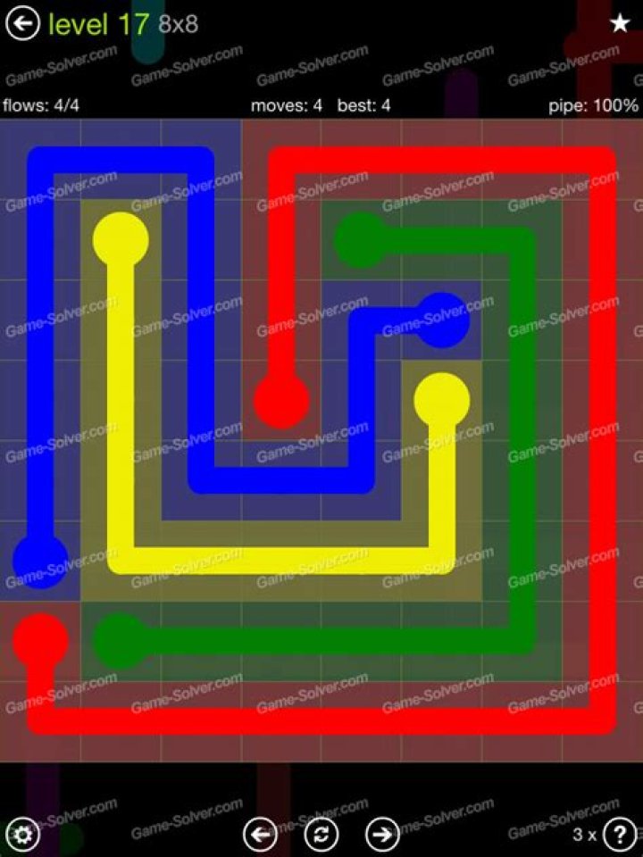 Flow Extreme Pack 8x8 Level 1 Flow Extreme Pack 8x8 Level 1