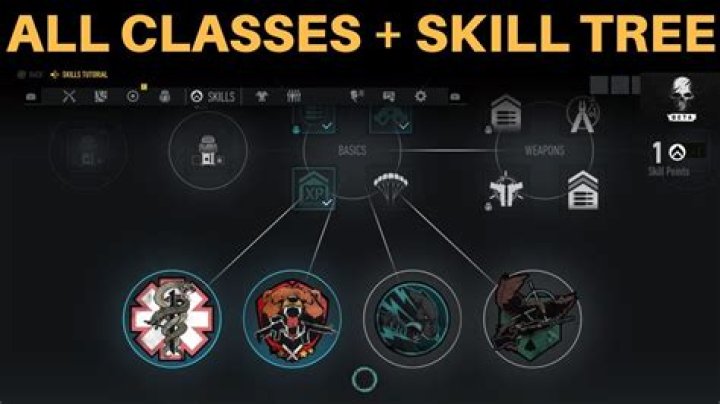 Ghost Recon All Classes