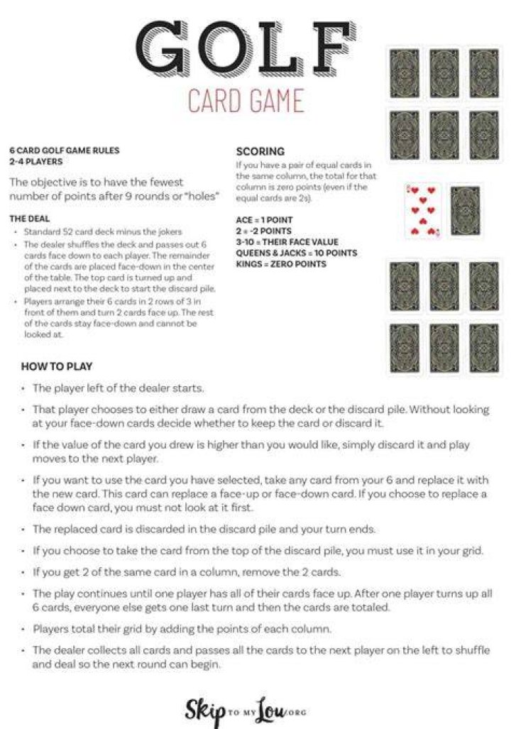 Golf Card Game (Rules and Instructions)