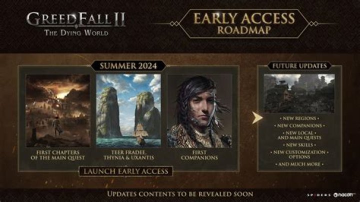 GreedFall: What is Max Level