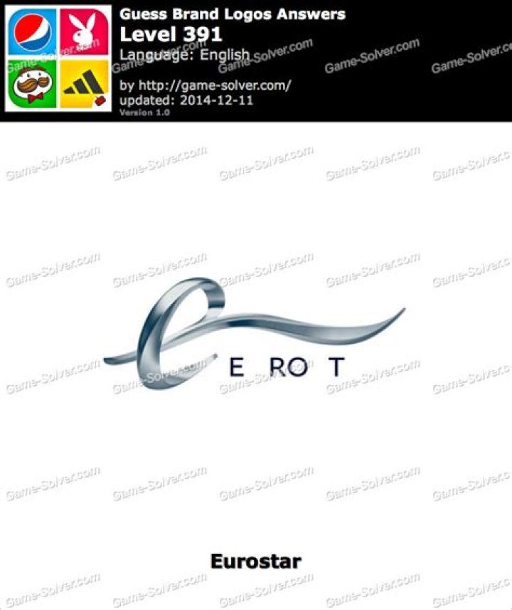Guess Brand Logos Level 391 Guess Brand Logos Level 391