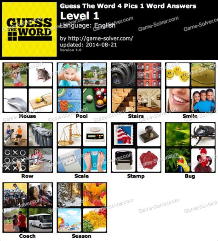 Guess The Word 4 Pics 1 Word Level 28 Guess The Word 4 Pics 1 Word Level 28