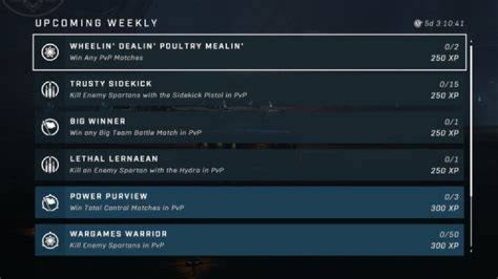 
Halo Infinite Weekly Challenge – When Do Weekly Challenges Reset