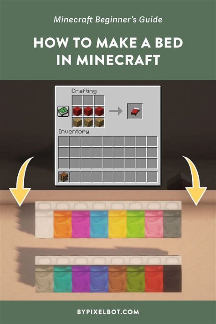 How to Make a Bed in Minecraft (2021)