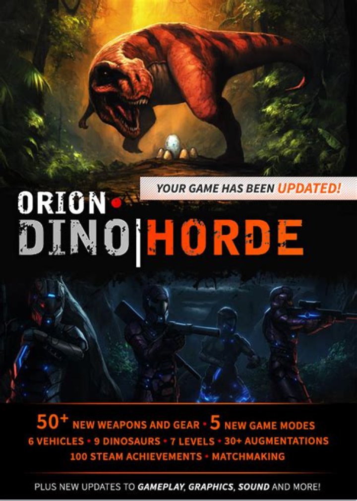 Image for Orion: Dino Horde dev hits back at allegations of Metacritic manipulation