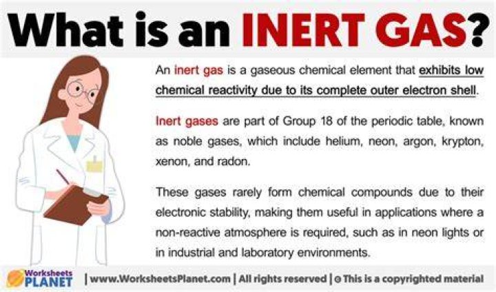 Inert Reclaimers Uses