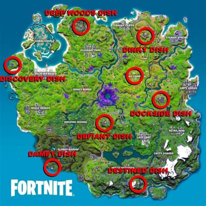 IO Guard Base locations in Fortnite C2S8