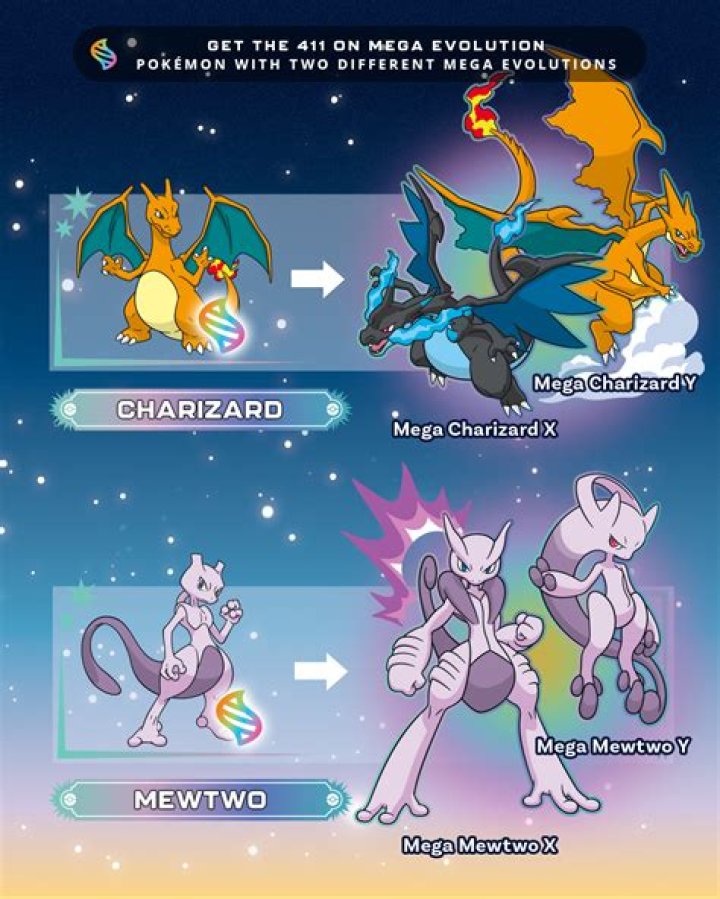 Is Pokemon Scarlet and Violet Getting Mega Evolutions?