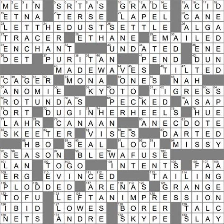 LA Times Crossword Clue Answer Today