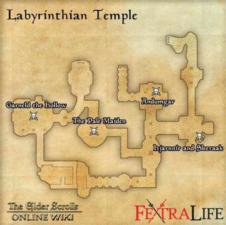 Labyrinthian Group Event